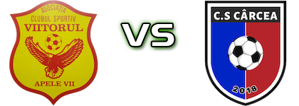 Viitorul Apele Vii - Carcea II head to head game preview and prediction