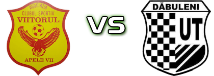 Viitorul Apele Vii - Unirea Tricolor head to head game preview and prediction