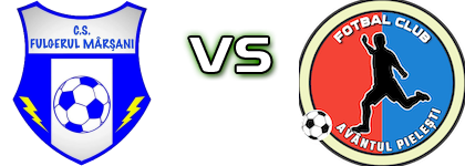 Fulgerul Mârșani - Avantul Statistiche e dettagli partita