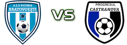Victoria Bratovoești - Progresul Castranova Spiel Prognosen und Statistiken