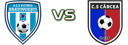 Victoria Bratovoești - Carcea II head to head game preview and prediction