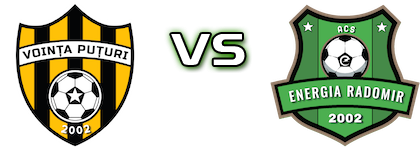 Voința Puțuri - Energia Radomir head to head game preview and prediction Voința Puțuri - Energia Radomir head to head game preview and prediction