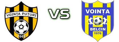 Voința Puțuri - Voința Belcin детайли и статистика