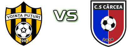 Voința Puțuri - Carcea II head to head game preview and prediction