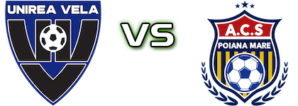 Unirea Vela - Tineretul Poiana Mare head to head game preview and prediction