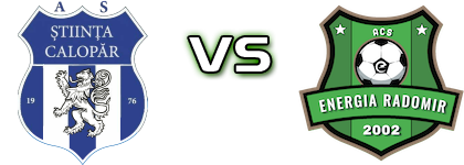 Știința Calopăr - Energia Radomir детайли и статистика Știința Calopăr - Energia Radomir детайли и статистика