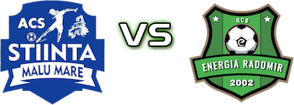 Știința Malu Mare - Energia Radomir Spiel Prognosen und Statistiken