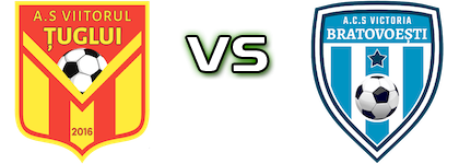 Viitorul Țuglui - Victoria Bratovoești head to head game preview and prediction Viitorul Țuglui - Victoria Bratovoești head to head game preview and prediction