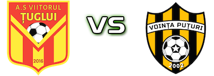 Viitorul Țuglui - Voința Puțuri детайли и статистика Viitorul Țuglui - Voința Puțuri детайли и статистика