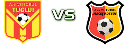 Viitorul Țuglui - Viitorul Macesu Spiel Prognosen und Statistiken Viitorul Țuglui - Viitorul Macesu Spiel Prognosen und Statistiken
