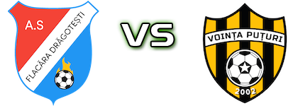 Flacăra Drăgotești - Voința Puțuri head to head game preview and prediction Flacăra Drăgotești - Voința Puțuri head to head game preview and prediction