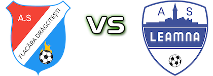 Flacăra Drăgotești - Leamna Spiel Prognosen und Statistiken Flacăra Drăgotești - Leamna Spiel Prognosen und Statistiken
