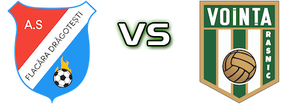 Flacăra Drăgotești - Voința Rasnic head to head game preview and prediction