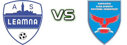 Leamna - Vulturul Cernătești head to head game preview and prediction
