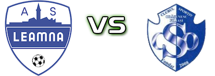 Leamna - ACSO Filiasi II детайли и статистика