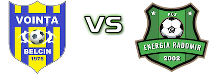 Voința Belcin - Energia Radomir head to head game preview and prediction