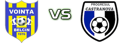 Voința Belcin - Progresul Castranova Detalles y estadisticas