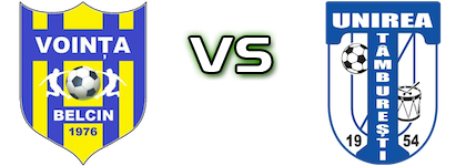 Voința Belcin - Unirea Tâmburești детайли и статистика