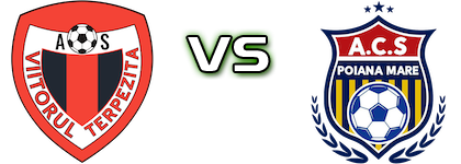 Viitorul Terpezita - Tineretul Poiana Mare head to head game preview and prediction