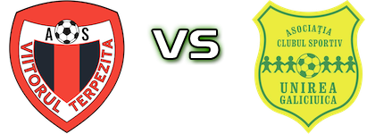 Viitorul Terpezita - Unirea Galiciuica Spiel Prognosen und Statistiken