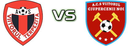 Viitorul Terpezita - Viitorul Ciupercenii Noi head to head game preview and prediction