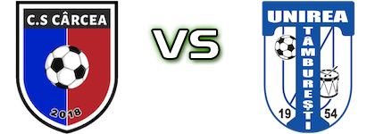 Carcea II - Unirea Tâmburești head to head game preview and prediction