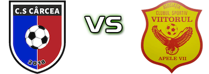 Carcea II - Viitorul Apele Vii Spiel Prognosen und Statistiken