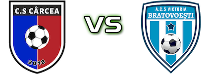 Carcea II - Victoria Bratovoești Spiel Prognosen und Statistiken