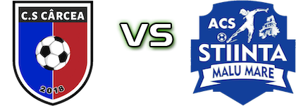 Carcea II - Știința Malu Mare Detalles y estadisticas