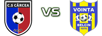 Carcea II - Voința Belcin Spiel Prognosen und Statistiken