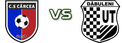 Carcea II - Unirea Tricolor head to head game preview and prediction