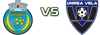 Viitorul Coțofenii Din Dos - Unirea Vela head to head game preview and prediction Viitorul Coțofenii Din Dos - Unirea Vela head to head game preview and prediction