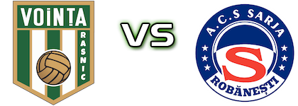 Voința Rasnic - Sarja Robănești Spiel Prognosen und Statistiken