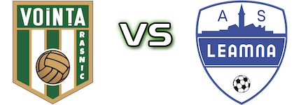 Voința Rasnic - Leamna head to head game preview and prediction