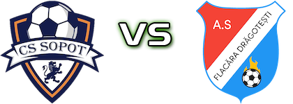 Sopot - Flacăra Drăgotești head to head game preview and prediction Sopot - Flacăra Drăgotești head to head game preview and prediction