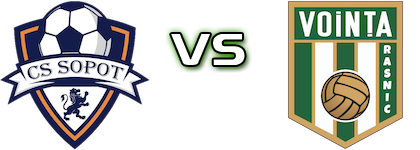 Sopot - Voința Rasnic head to head game preview and prediction
