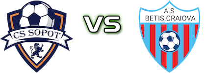 Sopot - Betis Craiova head to head game preview and prediction