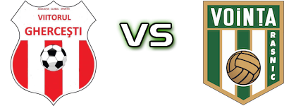 Viitorul Ghercești - Voința Rasnic Estatísticas e detalhes do jogo Viitorul Ghercești - Voința Rasnic Estatísticas e detalhes do jogo