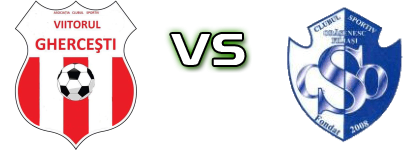 Viitorul Ghercești - ACSO Filiasi II Spiel Prognosen und Statistiken Viitorul Ghercești - ACSO Filiasi II Spiel Prognosen und Statistiken
