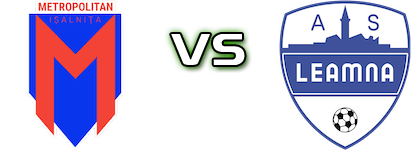 Metropolitan Ișalnița II - Leamna head to head game preview and prediction