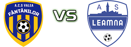 Valea Fântânilor - Leamna Spiel Prognosen und Statistiken