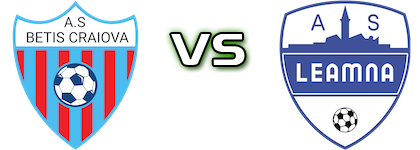 Betis Craiova - Leamna Estatísticas e detalhes do jogo