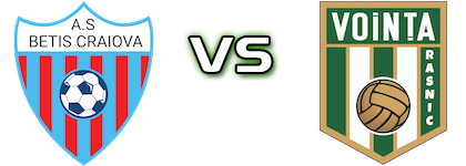 Betis Craiova - Voința Rasnic Spiel Prognosen und Statistiken