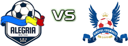 Alegria JS Matca - Siretul Spiel Prognosen und Statistiken Alegria JS Matca - Siretul Spiel Prognosen und Statistiken