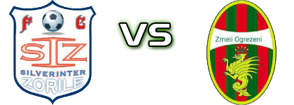 Silver Inter - Zmeii Spiel Prognosen und Statistiken
