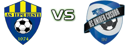 Iepurești - AS Unirea Cosoba Spiel Prognosen und Statistiken Iepurești - AS Unirea Cosoba Spiel Prognosen und Statistiken