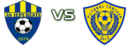 Iepurești - AS Viitorul Tantava II Statistiche e dettagli partita