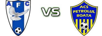 Avântul Florești - Petrolul Roata head to head game preview and prediction