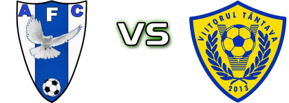 Avântul Florești - Viitorul Tântava head to head game preview and prediction Avântul Florești - Viitorul Tântava head to head game preview and prediction
