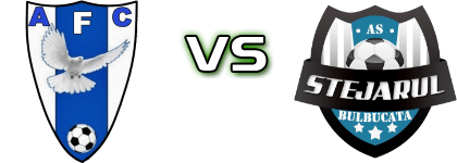 Avântul Florești - AS Stejarul Bulbucata Detalles y estadisticas